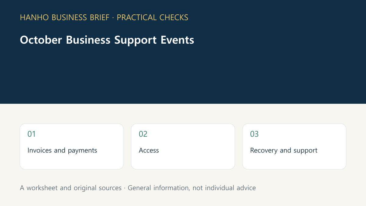 A discussion checklist for business security