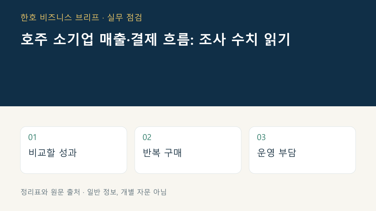매출보다 한 단계 더 보는 점검표