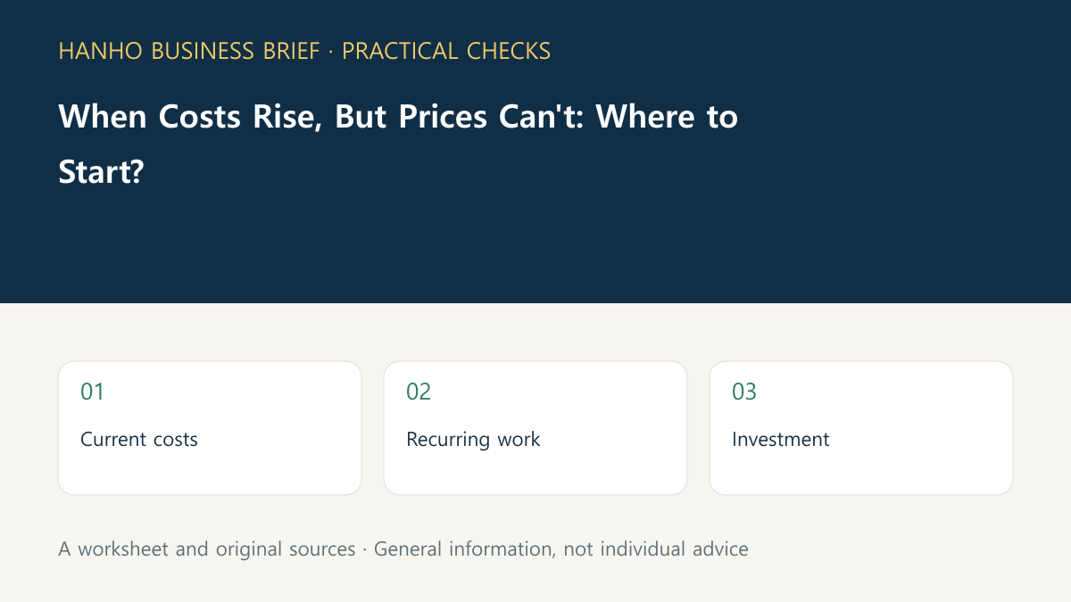 Compare costs, time and investment